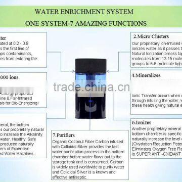 Alkaline Water Disepnser/mineral Water Pot/alkaline Water Filter System photo-3