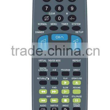 2015 NEW LCD/LED REMOTE CONTROL RM-D042 FOR SHA