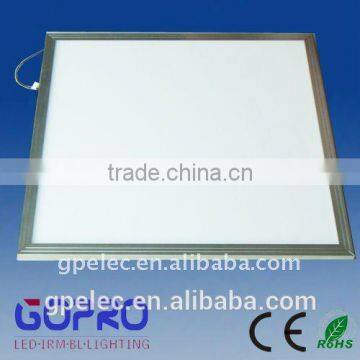 LED Panel