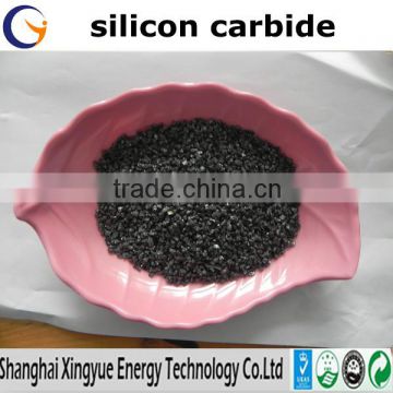 Abrasives & refractory silicon carbide/black silicon carbide powder price