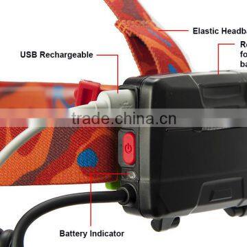 Wholesales 220Lumens High Power White Light Led Headlamp Hot Selling on Amazon photo-2