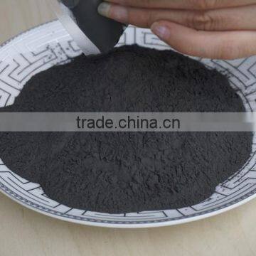 Best11 Carbonyl Process Iron-nickel Powder