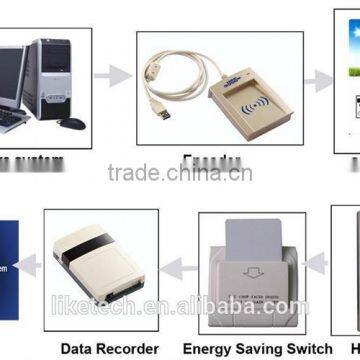 Brand New Hotel Card Door Lock Access Control UK US Standard Mortise photo-6