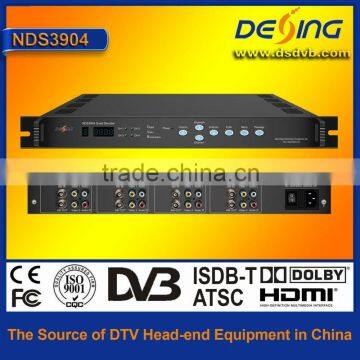 digital to analog video decoder