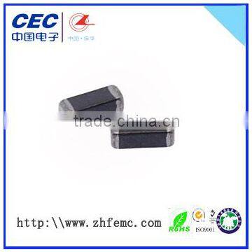 CI Series Multilayer series of products