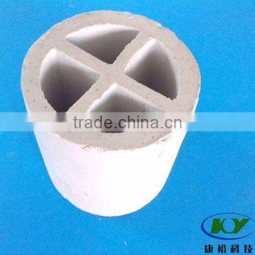 Excellent Thermal-resistant Ceramic Cross-partition Ring