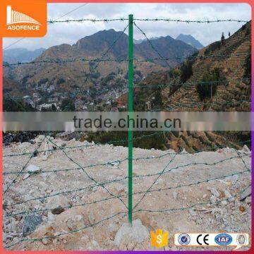 ASO real factory wholesale PVC coated coil style barbed wire fence clamp