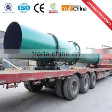 Wood Flour Dryer,rotary Dryer With High Efficiency photo-4