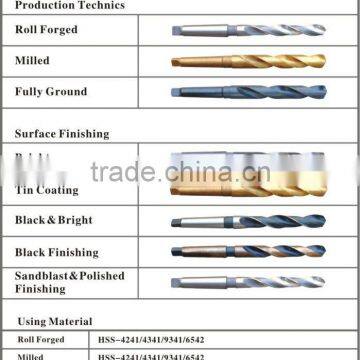 hss tape shank twist drill bits