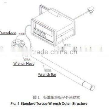 NJT Series of Transfer Torque Wrench For Calibration photo-3