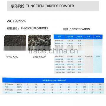 Tungsten Carbide Powder/Cemented Carbide Powder photo-5
