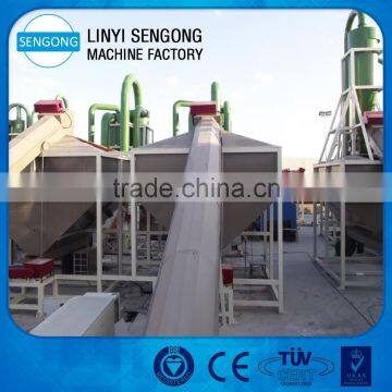 Glue Blender For Particle Board Production Line photo-5