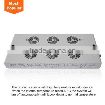 Used Led Grow Light Full Spectrum, Greenhouse Hydroponics Cob Led Grow Light photo-5