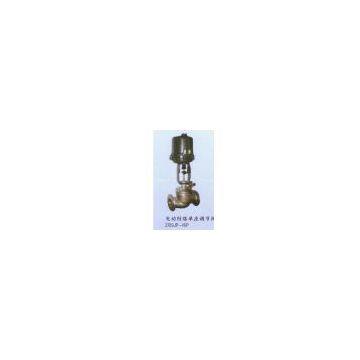 Electric Control Valve Ⅰ 68