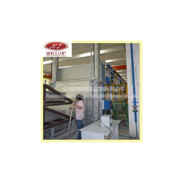 heat treatment annealing machine for small business