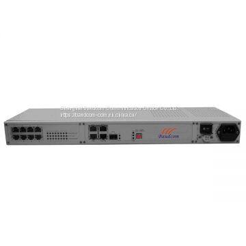 8 E1 конвертер TDM по Ethernet через IP