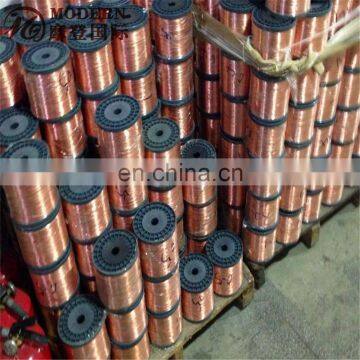 Copper Wire Price per Meter photo-4