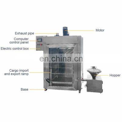 Sausage Making Machine Smoking Machine for Fish and Meat Smoked Fish Processing Machinery photo-2