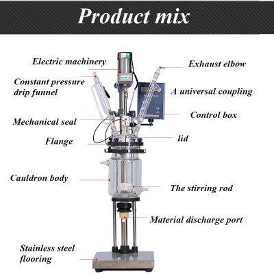 Double Layer Glass Reactor Series Products photo-3