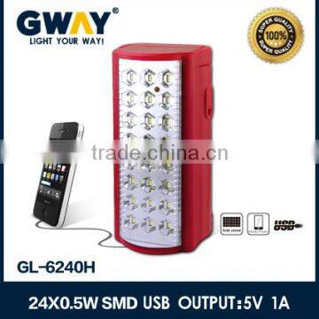 NEW ABS plastic 5730 SMD LED and USB battery charger emergency light,rechargeable solar led lamp