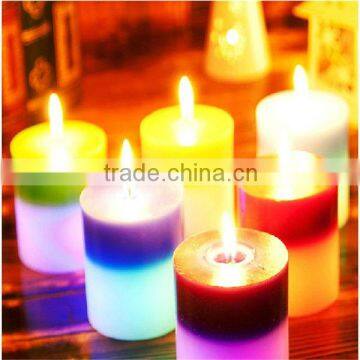 paraffin wax led candle