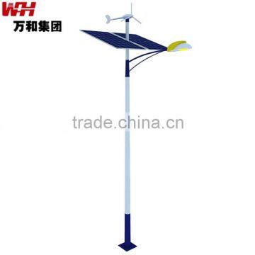 PV solar panel for LED street light garden light and landscape light