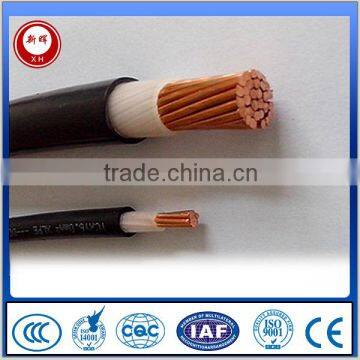 1mm Copper Wire Price per Ton photo-2