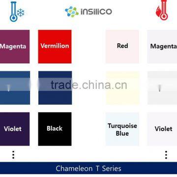 Thermochromic Microcapsule Pigment - Chameleon T Series