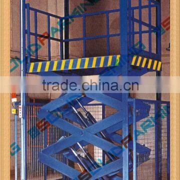 Scissor type S-VTS and four type F-VTS car elevator position locks Vehicle Transport System