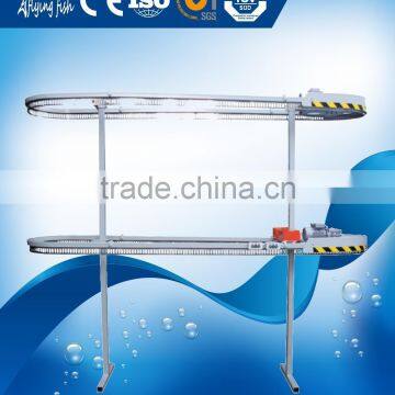 Cloth Conveyor Garment Conveying Machine