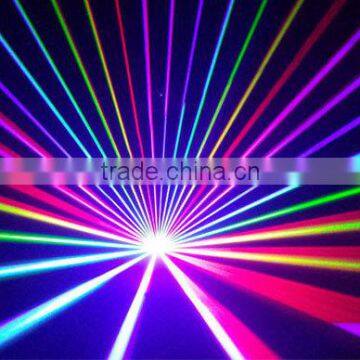 Laser Projector 2w Rgb Full Color Laser Show Cartoon Stage Light photo-2