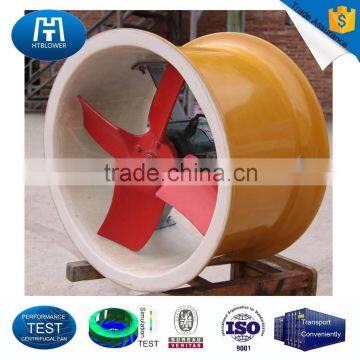 Axial Fans Manufacturers for China Axial Ventilation fans