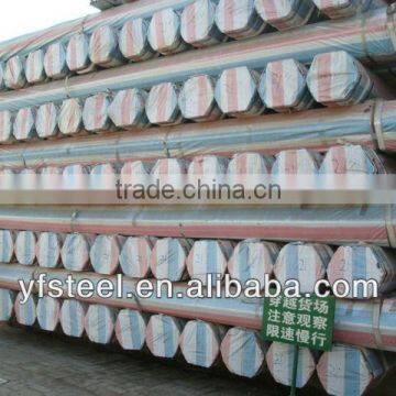 hot dip galvanizing steel tube sizes by Jack Liu