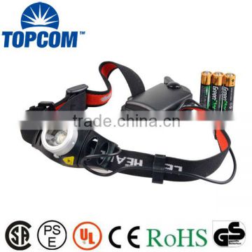 3W Q5 LED Focus Super Powerful Ajustable LED Headlights headlamp