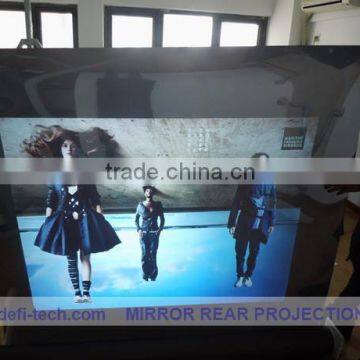 Hot sale!transparent adhesive holography back projection screen film