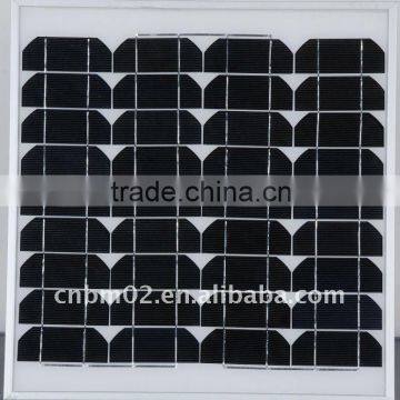 Solar PV Module (small Watts)
