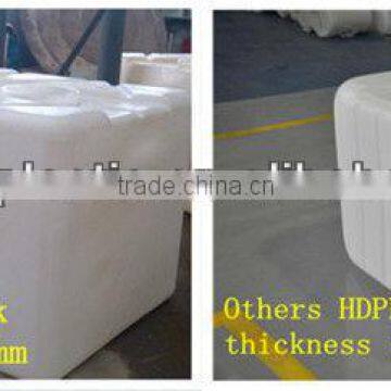OEM IBC tank 1000L
