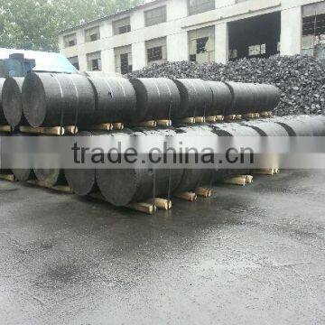 High Quality Carbon Electrode Paste Cylinders