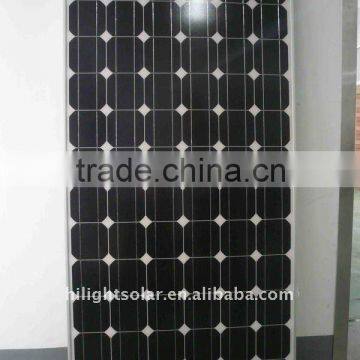 Solar Energy (170W)