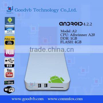 MK808 Dual Core Android 4.2 Jelly Bean TV BOX RK3066 Cortex-A9 Mini PC Stick Support website Live Chat