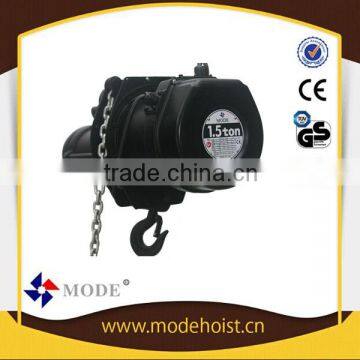 Lifting Machinery