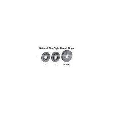 NPT Thread Ring Gauge