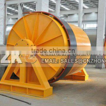 alumina ceramic ball mill