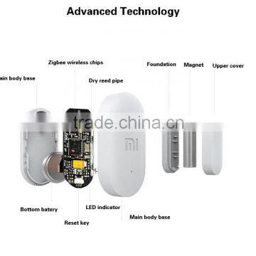 Original Xiaomi Smart Home Kit Gateway Door Window Sensor Human Body Sensor Wireless Switch Smart Devices Sets photo-5