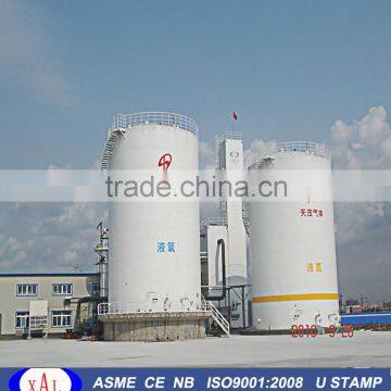 KDN-3100Y low pressure and low power consumption liquid nitrogen production plant air separation plant