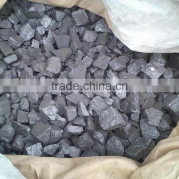 Factory hot sale ferro silicon for steel making