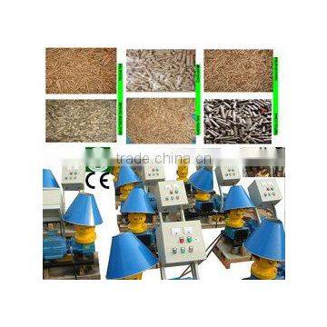 Best manufacturer and desiner on micro pellet mill for export - Penny