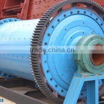 grinding mill application in cement silicate industry
