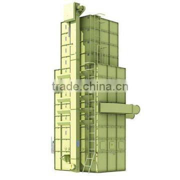 Animal Feed Dryer photo-2