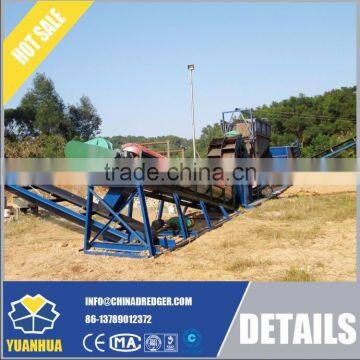 Iron Sand Selecting Machine , Mining Equipment photo-4